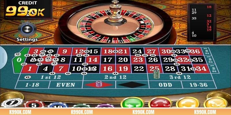 Học hỏi mẹo chơi Roulette